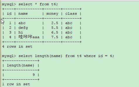 MySQL函数，让你快速到手