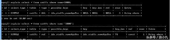 你们玩的 mysql 索引优化 真的是很垃圾 还不如看看我的