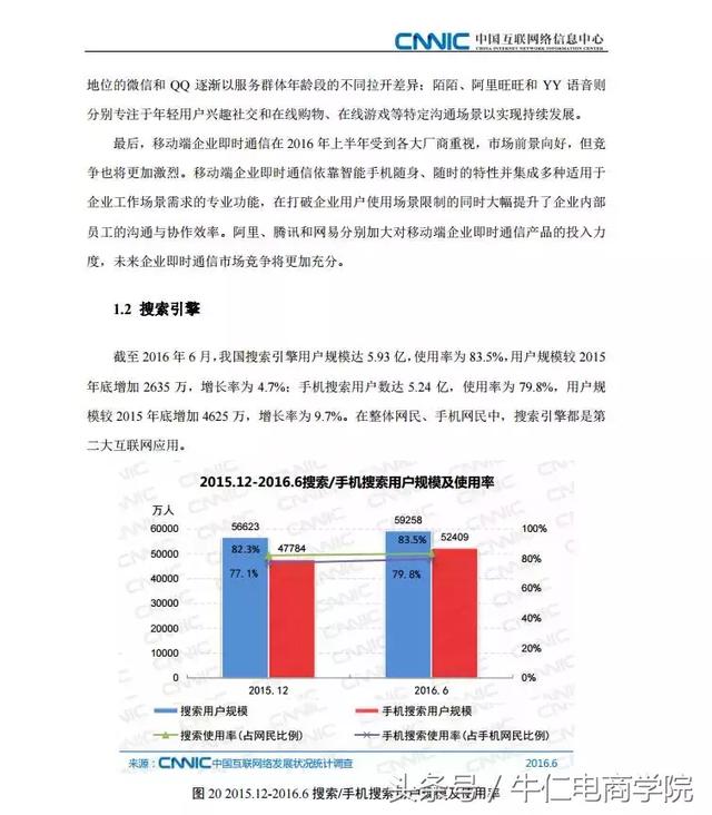 超实用干货：别再用百度找资料了！高薪人士都用这3招（先收藏）