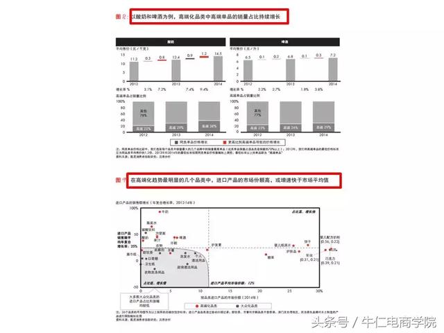 超实用干货：别再用百度找资料了！高薪人士都用这3招（先收藏）