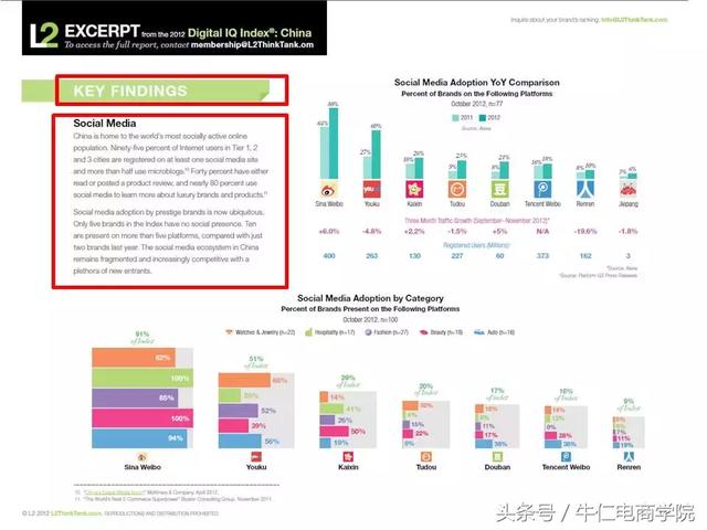 超实用干货：别再用百度找资料了！高薪人士都用这3招（先收藏）