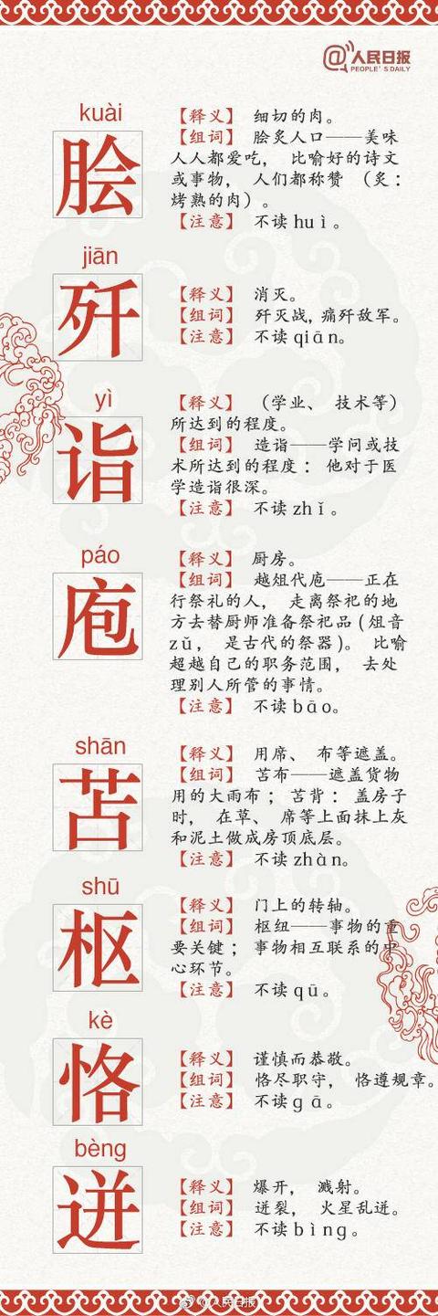 教育部：这68个汉字，很多孩子一读就错！家长注意别再教错了！