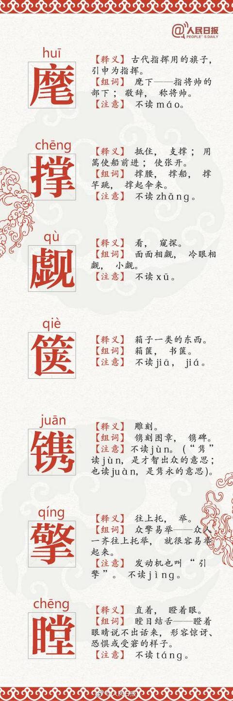 教育部：这68个汉字，很多孩子一读就错！家长注意别再教错了！