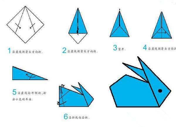 学会这些手工折纸,比孩子买再贵的玩具都强!配详细流程图