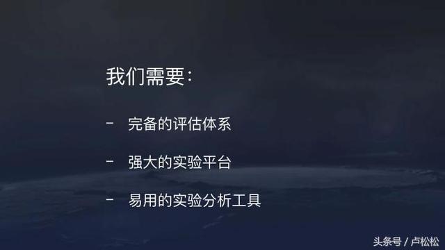 今日头条推荐算法原理全文详解