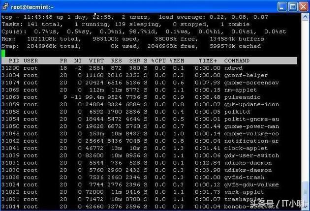 Linux中的12个TOP命令示例