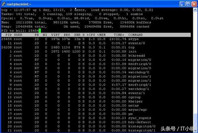 Linux中的12个TOP命令示例