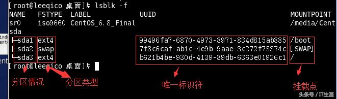 Linux命令之磁盘分区、挂载方法