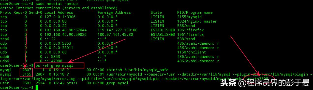 linux端口号与PID的互相查询（非常实用）