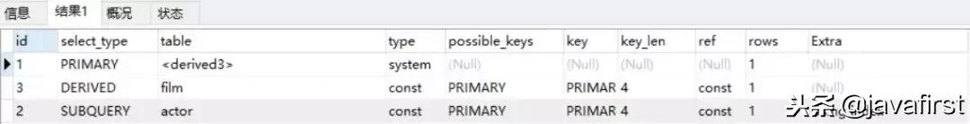 深入理解MySql的Explain