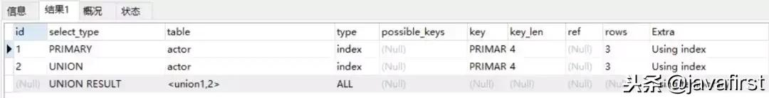 深入理解MySql的Explain