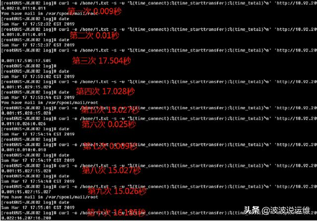 生产环境url告警检测--通过curl来获取http各阶段时间