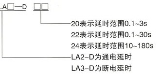 空气延时头的型号含义